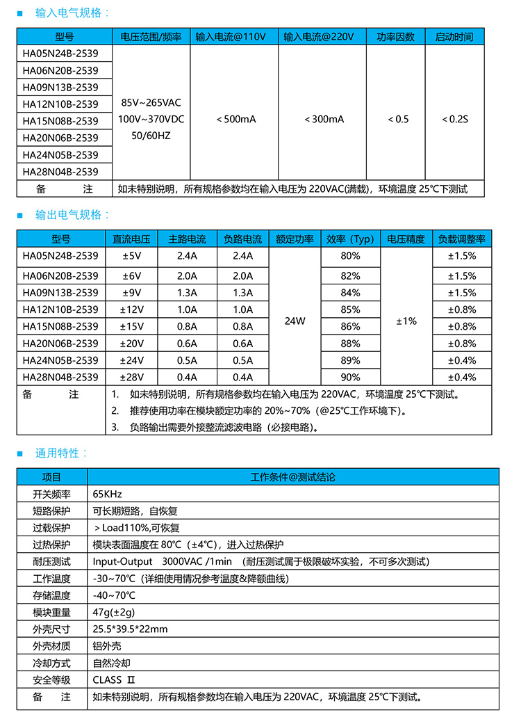 HA12N10B-2539的特性參數(shù)