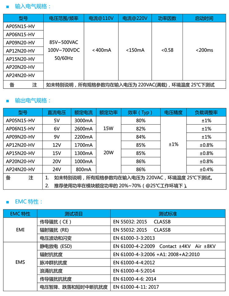 交流轉直流電源模塊