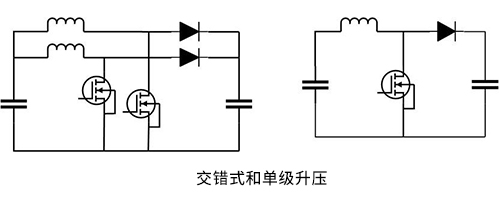 拓撲結構