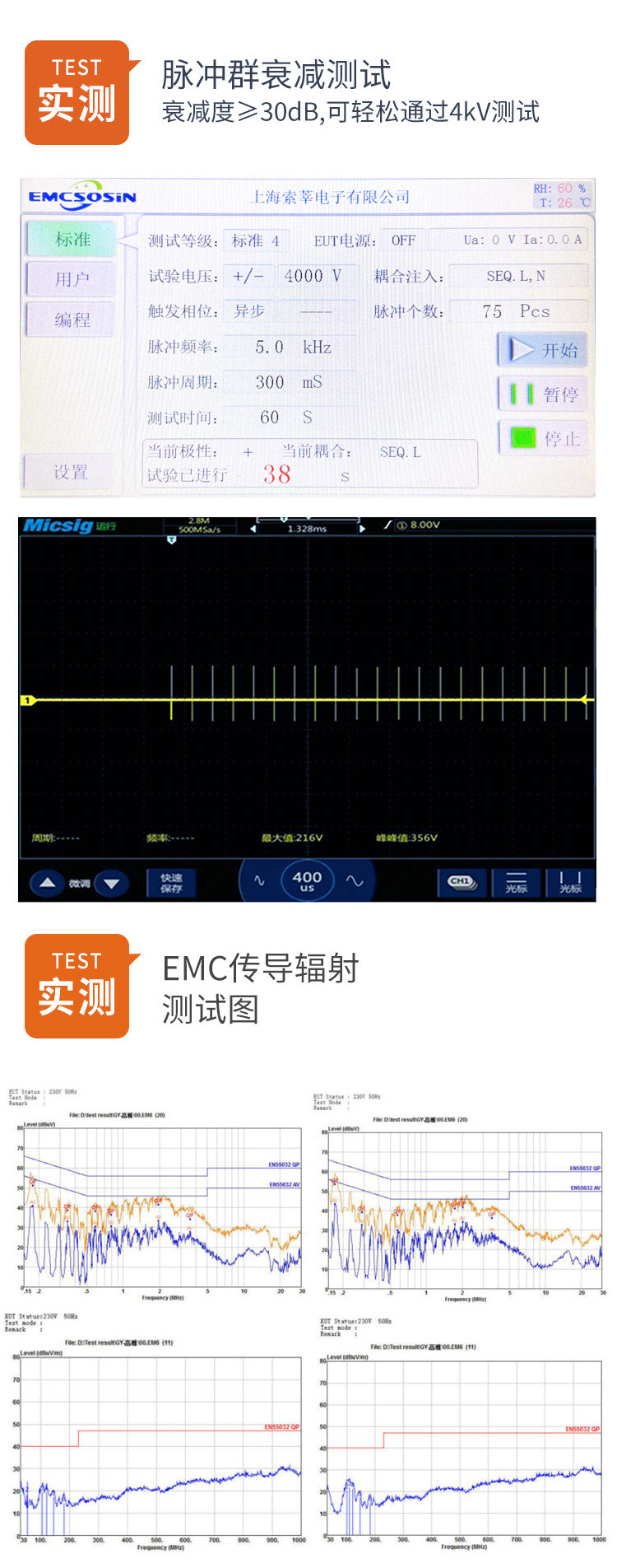 EMC測試